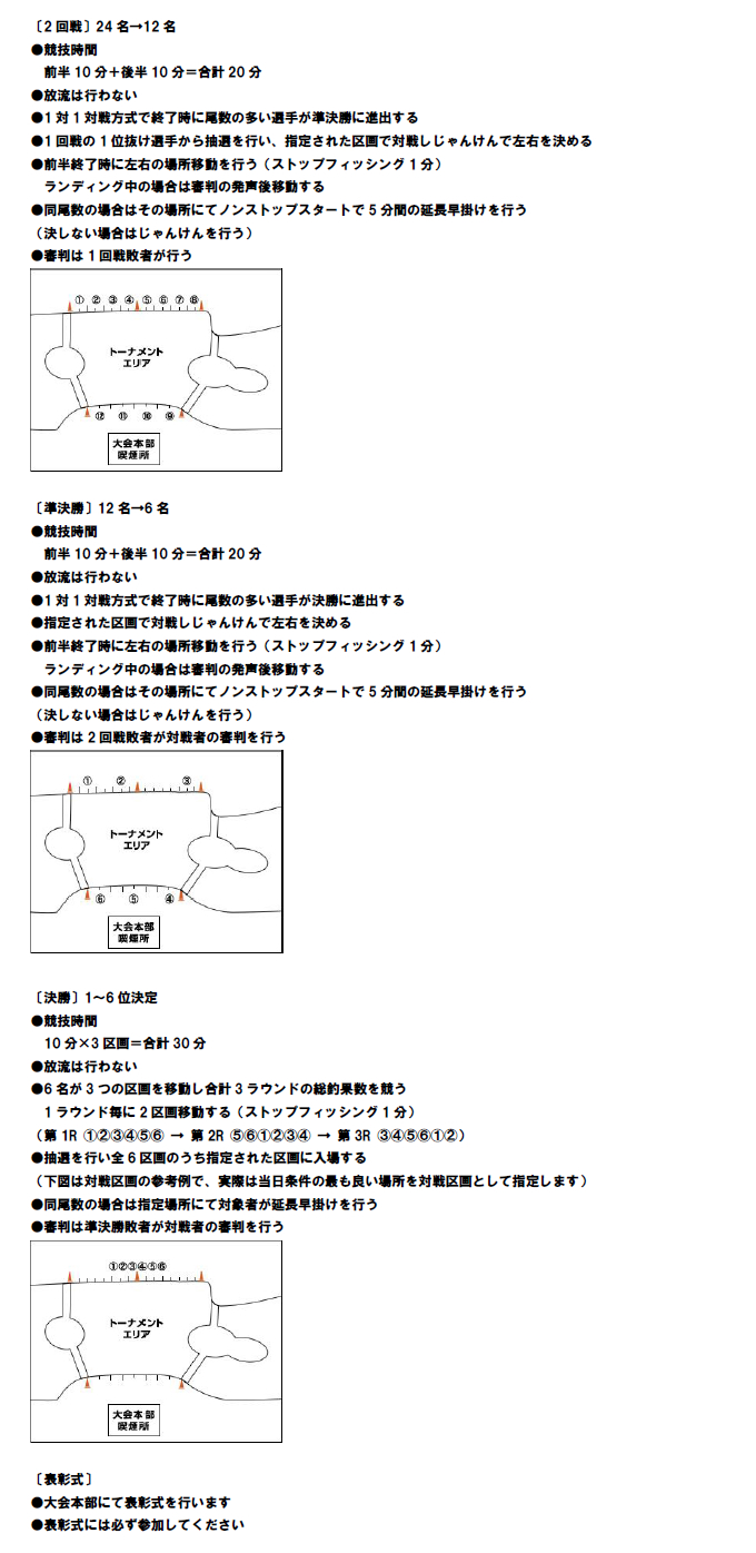 第21回トラウトキング選手権大会地方予選 I.D.F.Yカップ 大会概要3