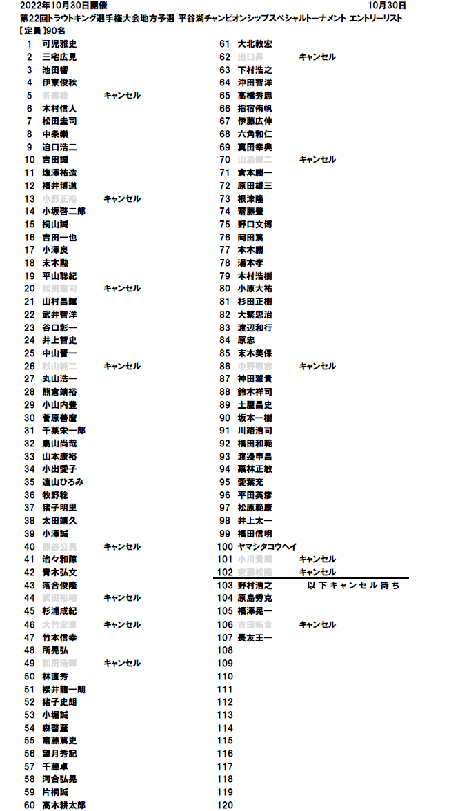 第22回トラウトキング選手権大会地方予選 エントリーリスト