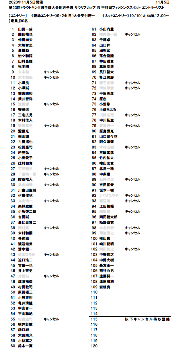 第23回トラウトキング選手権大会地方予選　サウリブカップ IN 平谷湖フィッシングスポット  エントリーリスト