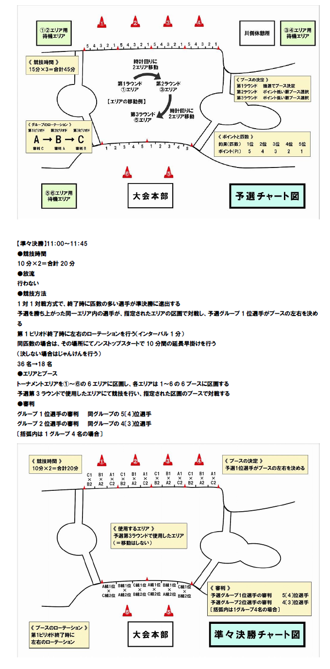 第23回トラウトキング選手権大会地方予選　サウリブカップ IN 平谷湖フィッシングスポット 大会概要3