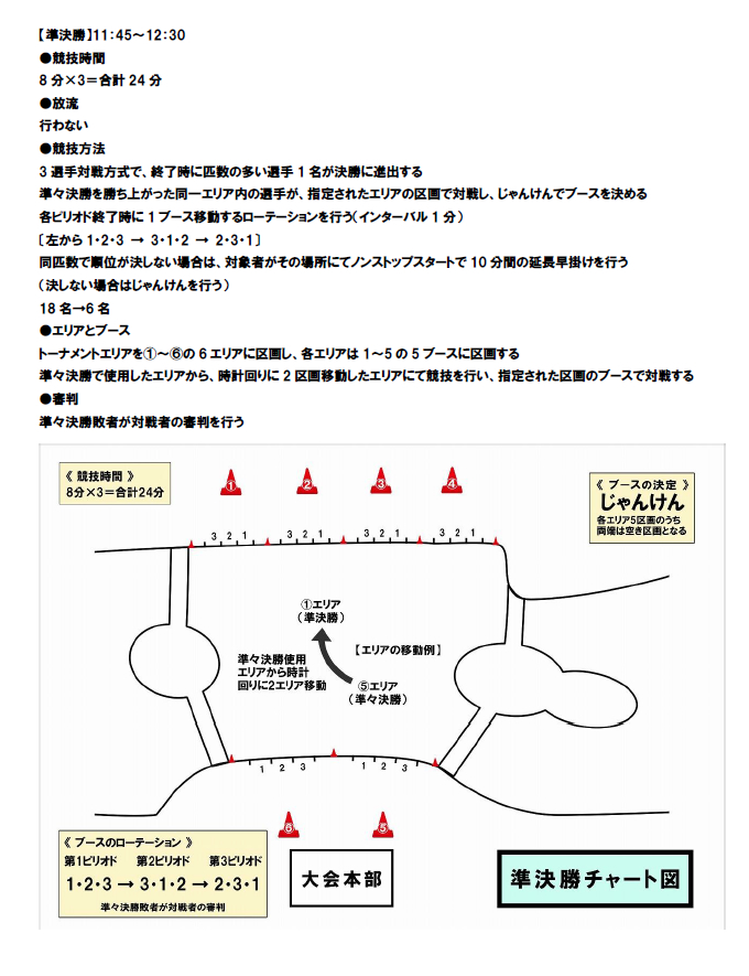 第23回トラウトキング選手権大会地方予選　サウリブカップ IN 平谷湖フィッシングスポット 大会概要4