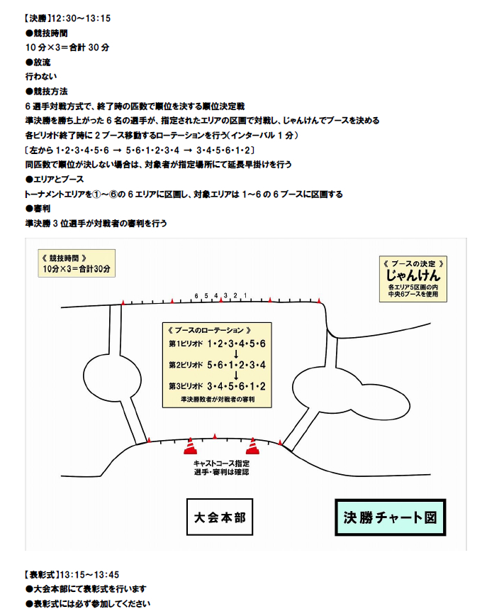 第23回トラウトキング選手権大会地方予選　サウリブカップ IN 平谷湖フィッシングスポット 大会概要5