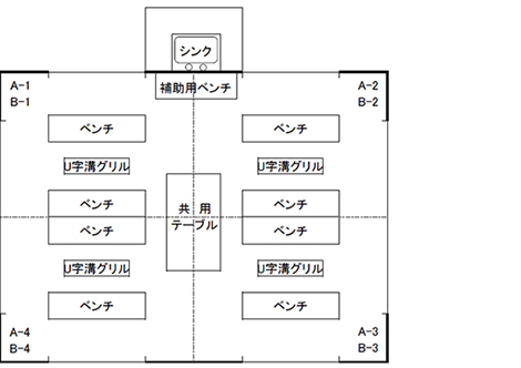 BBQコーナー見取り図